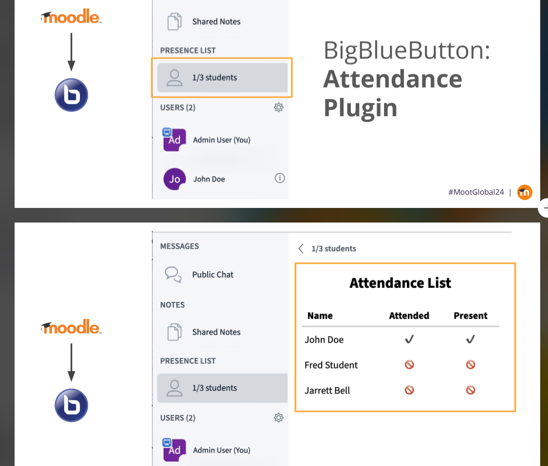 PL-moodle attenance